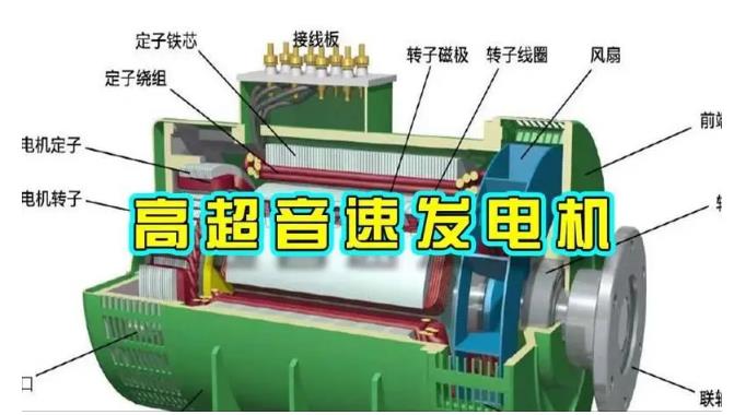 天宁颠覆你对发电方式的认知！中国革命性发电机公开揭秘 